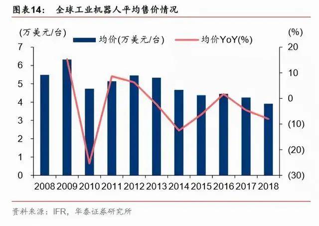 2020年中国多少人口_世界人口日 迎战老龄化,德丰享老项目助您养老无忧(3)