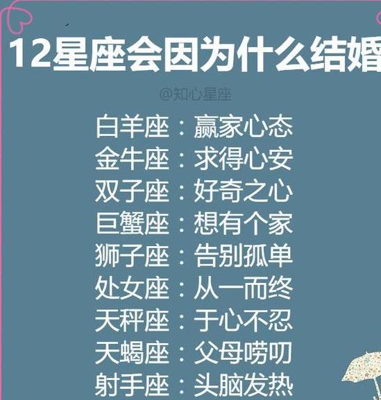 丢三落四没头脑的星座排行12星座会因为什么结婚