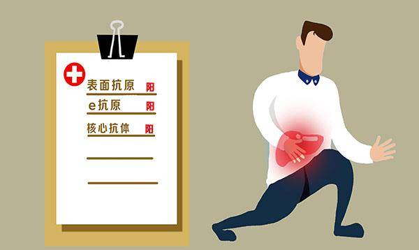 肝脏|肝功能化验单上，除了转氨酶，还有哪些酶升高也代表肝损伤？