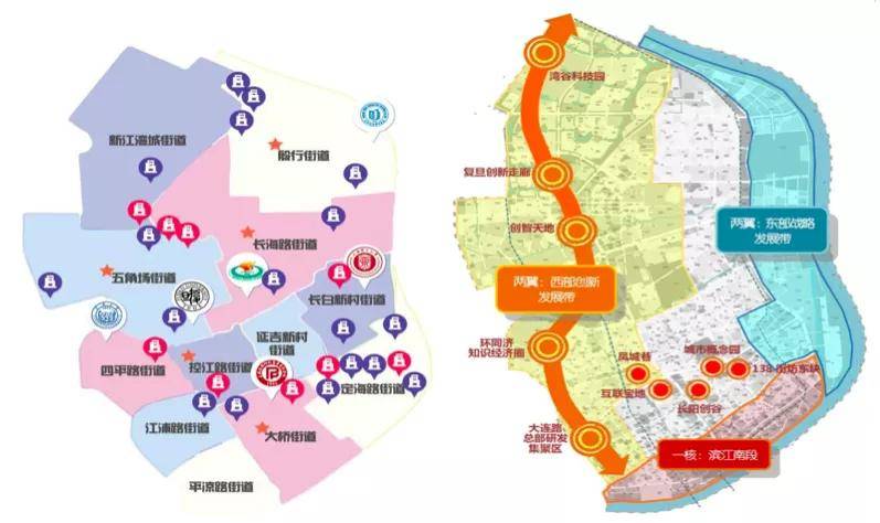 杨浦着力构建"西,中,东"三个创新协调发展区域,西部核心区打造"创新