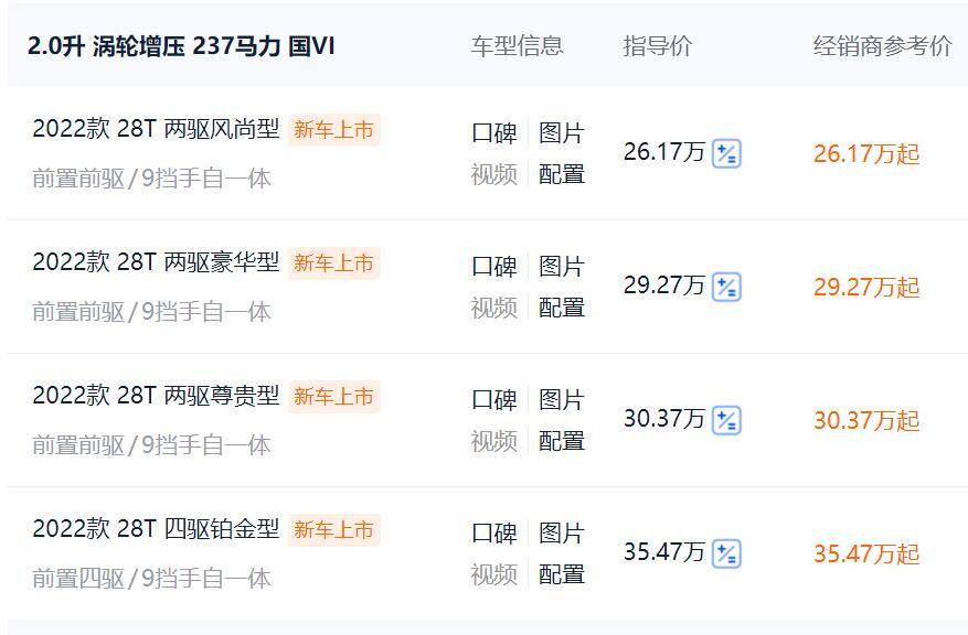 2022款凯迪拉克xt4来了全系新增48v轻混配置升级价格涨了