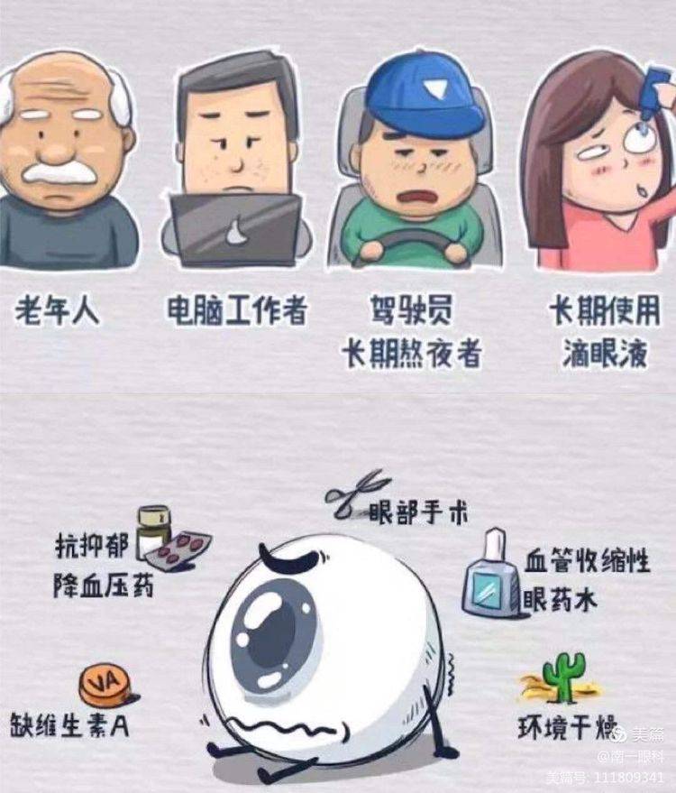 干眼治疗三步法轻松治好干眼症