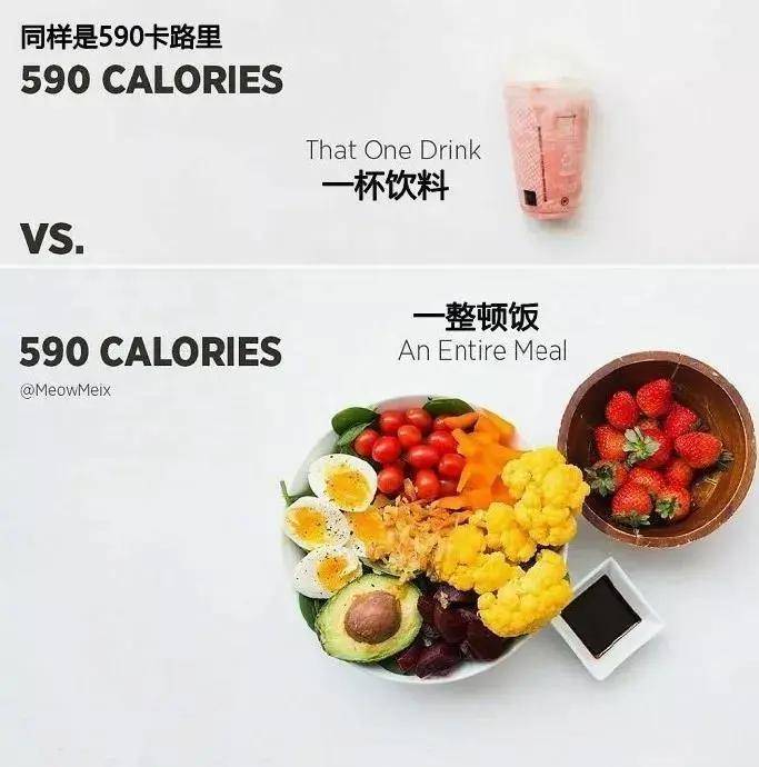 午餐|魔膳未来|吃的少还不瘦?吃得少还发胖?原因找到了!