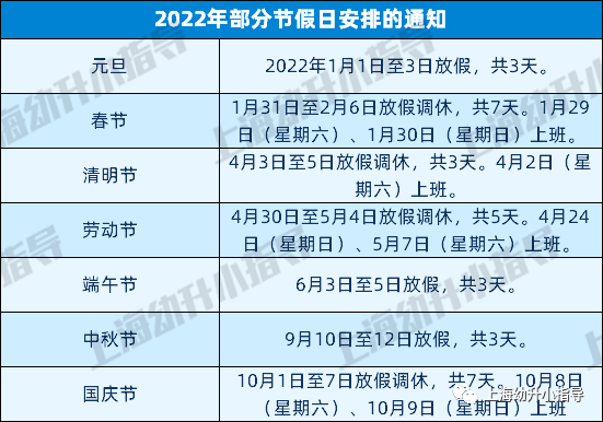 2022年假期安排娃們有寒暑假自然有盼頭,但家長們也有法定節假日可以