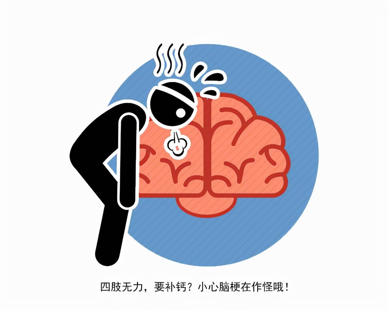 原創雲南茶王因腦溢血突然逝世身上這6個訊號若能及時察覺能保命