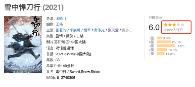 徐凤年|热度第一,播放量破10亿,豆瓣仅6分,《雪中悍刀行》口碑崩了?