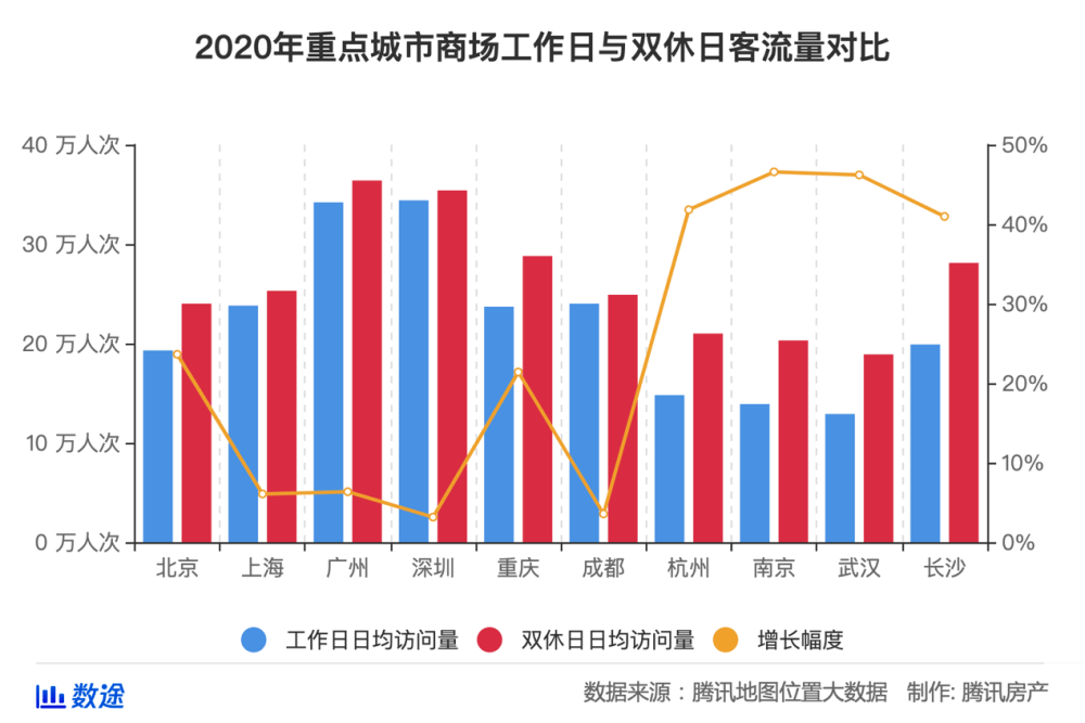 薇娅年赚250亿相当于一日开500个商场一年经营500个酒庄