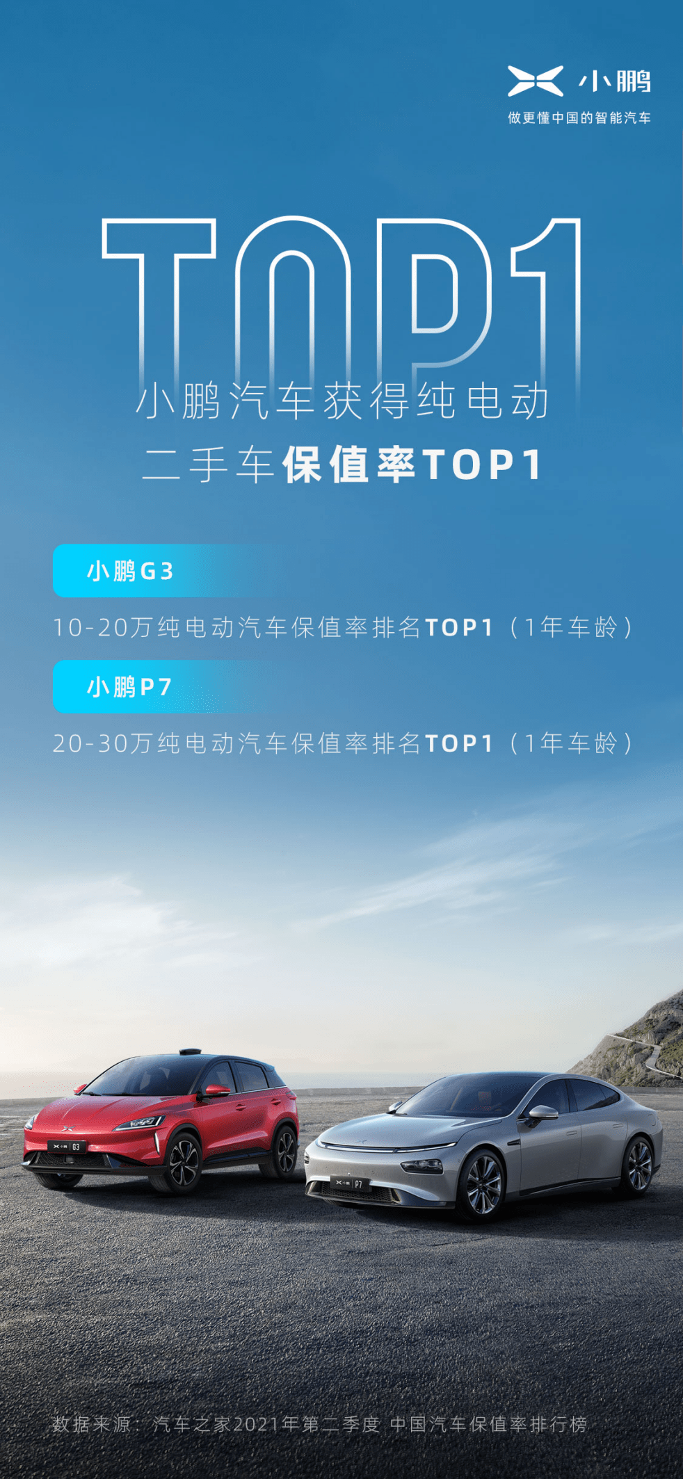 开了都说值 低价买顶配 14万入手二手顶配小鹏g3的真香体验 电动车 续航 自动