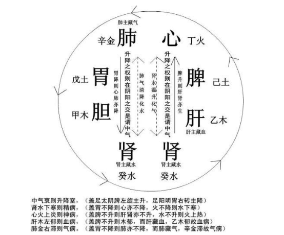3eacdb4741624beb8e4ea23c6222c8cc.png