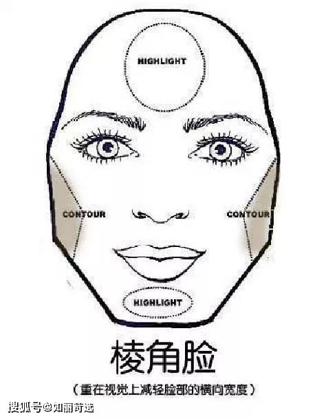 颧骨五官上越是有缺陷的人，骨相化妆——效果就越突出，3项要点看着简单！