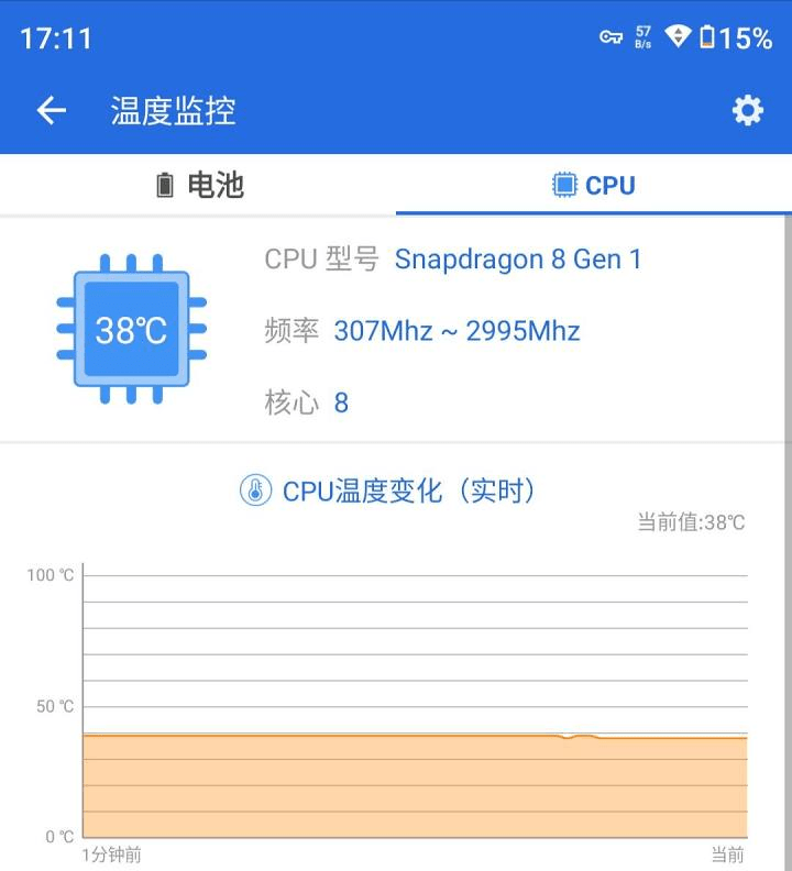 首发搭载的骁龙8gen1处理器的手机motoedgex30游戏体验如何