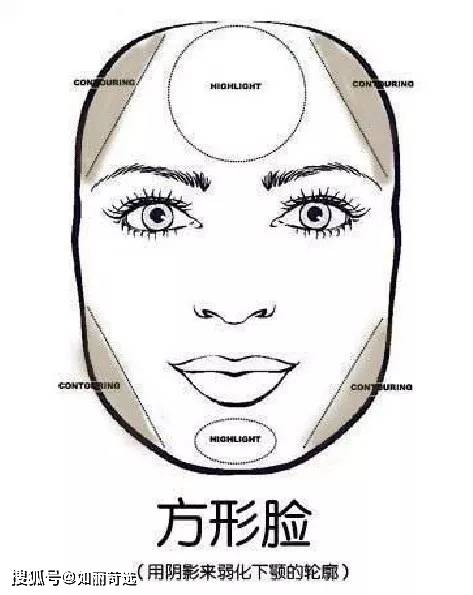 颧骨五官上越是有缺陷的人，骨相化妆——效果就越突出，3项要点看着简单！