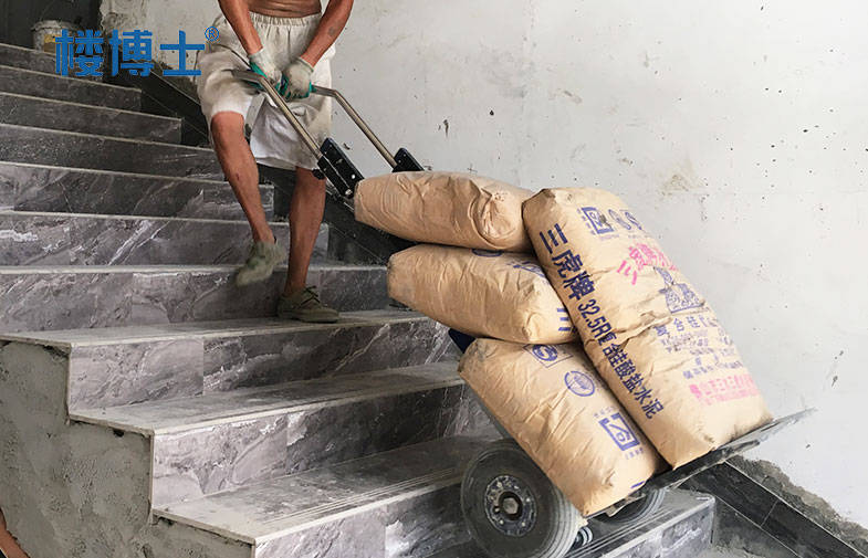 内容_进行_要求