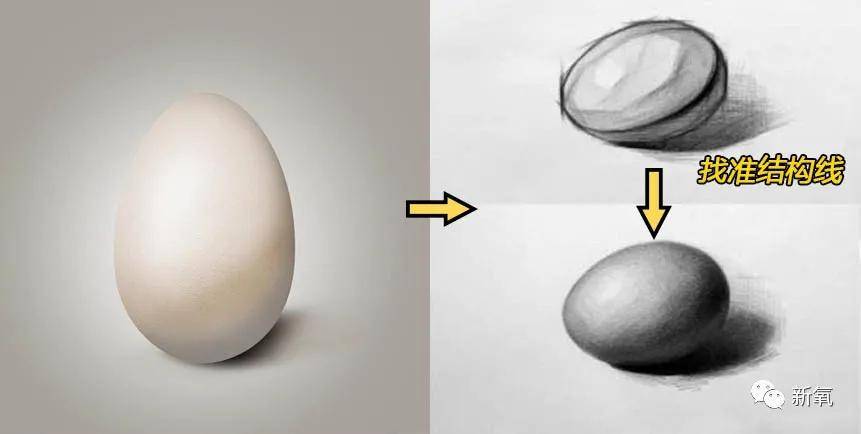 Iris骨相化妆和皮相化妆,到底区别在哪?