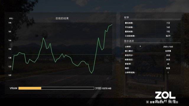 评测|【有料评测】七彩虹CVN Z690 GAMING PRO主板评测 高颜值性价比之选