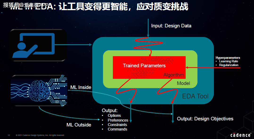 百度站长app_收录查询百度站长_百度站长平台 站点管理 收录