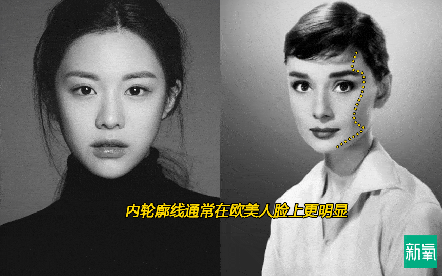 Iris骨相化妆和皮相化妆,到底区别在哪?