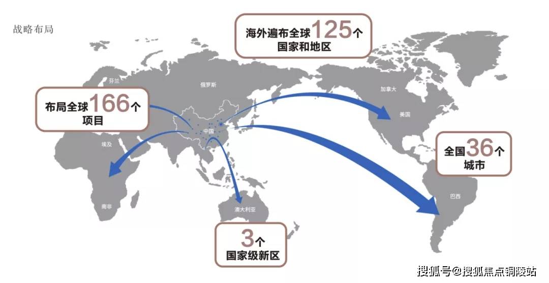 的美好生活服务商,布局全球116个项目,海外遍布全球125个国家和地区