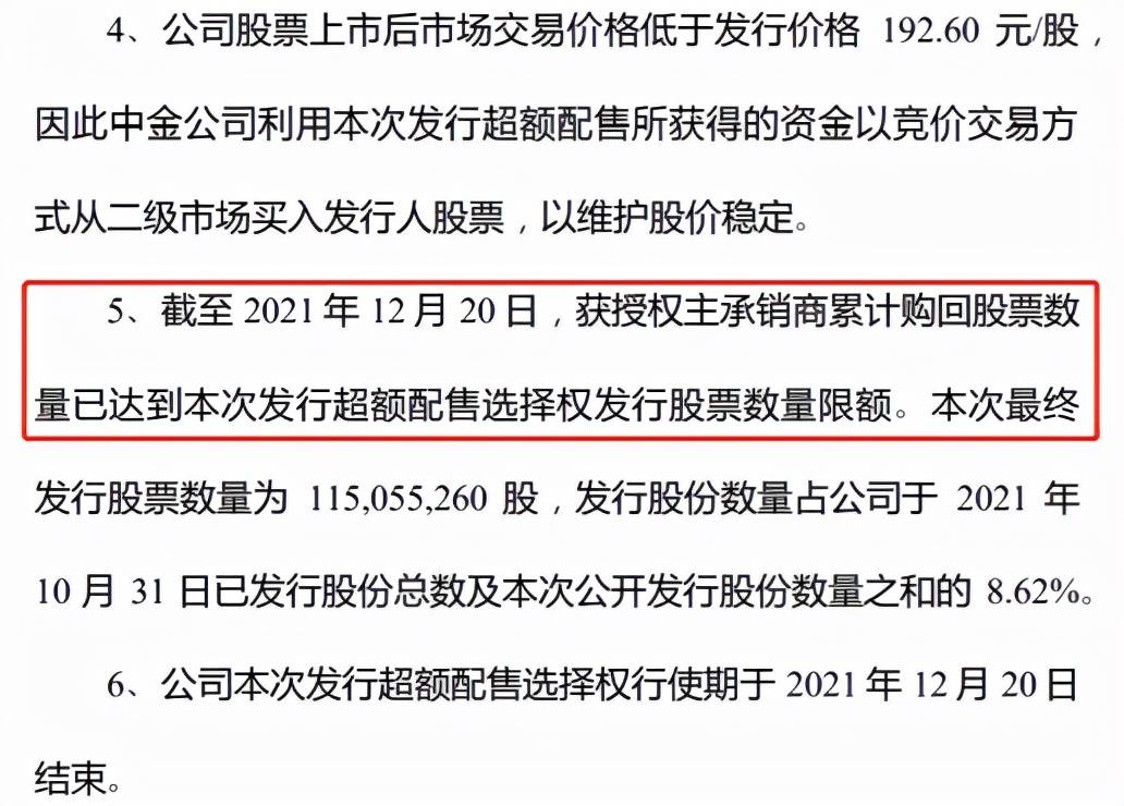 航班|紧急扩散！深圳也发现了！2000亿白马暴跌超20%，300多只基金全被套