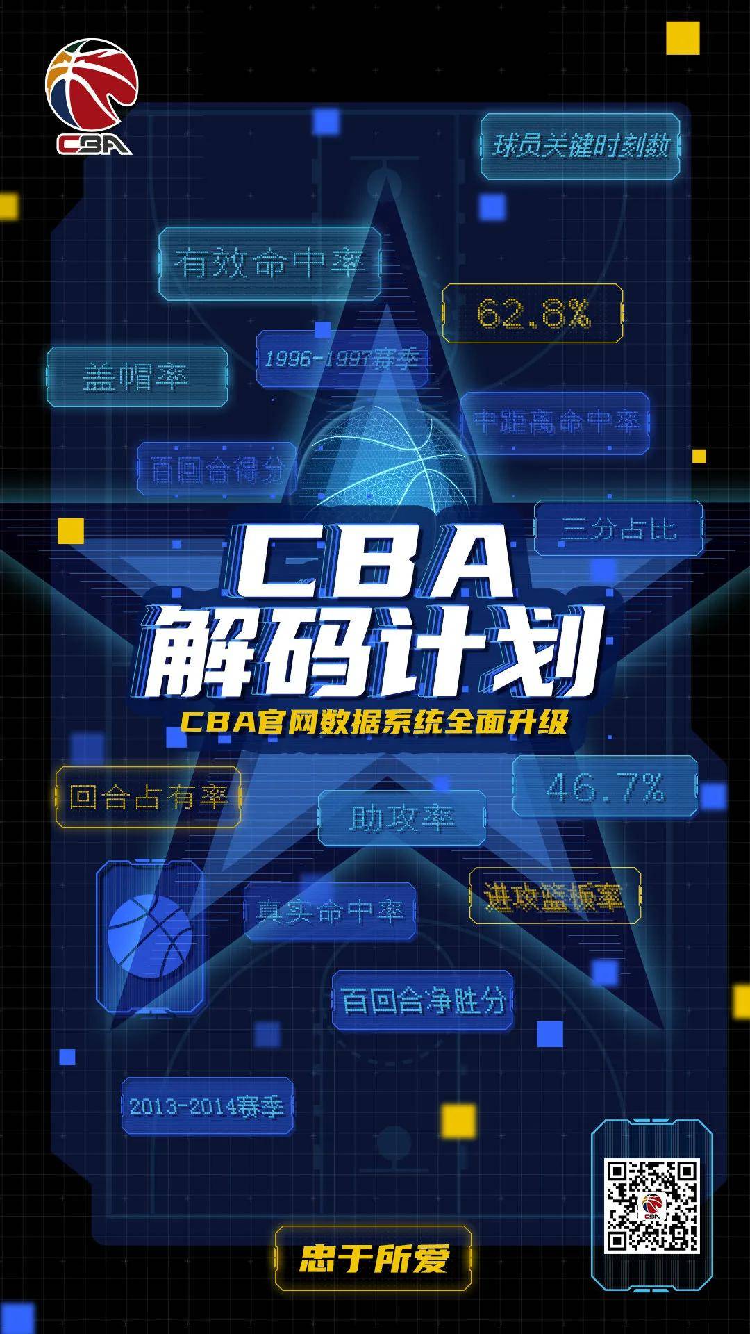 CBA解码计划 CBA官网数据系统正式焕新上线！