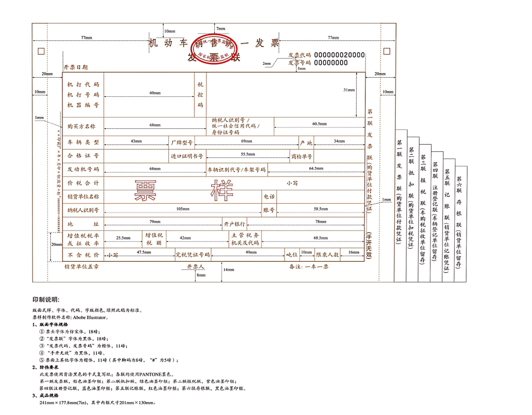 年底準備買車的人注意看到手發票收到這版立即退回重開