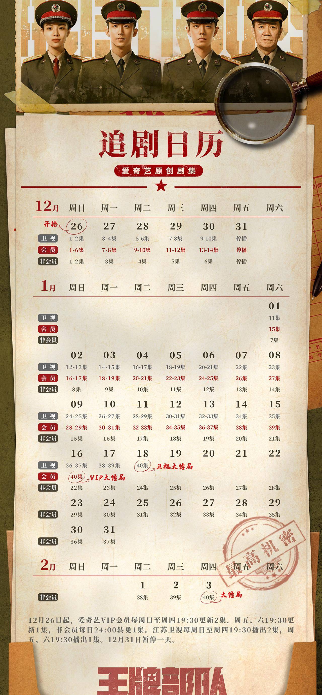 钟楚曦|《王牌部队》开播，角色身份全曝光，演员名单排序巧妙