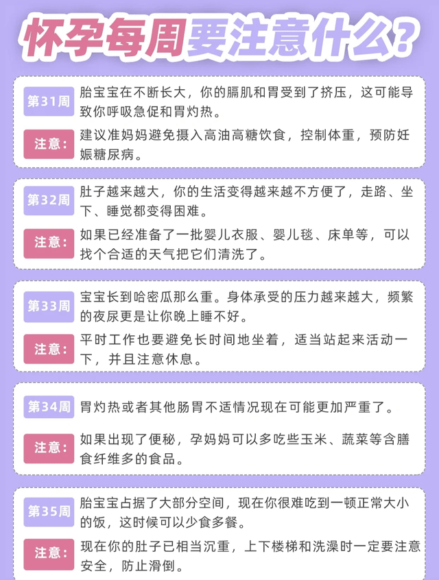 饮食|怀孕后1～40周的胎儿情况、身体变化和注意事项，孕妈对照自查