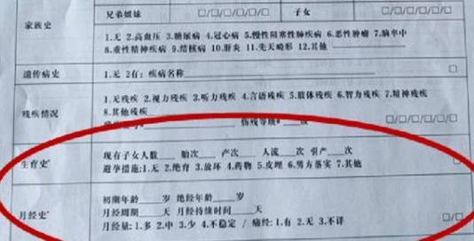 小孩|幼儿园问卷惹家长不满：不仅要填我家的车，还调查妈妈月经史？