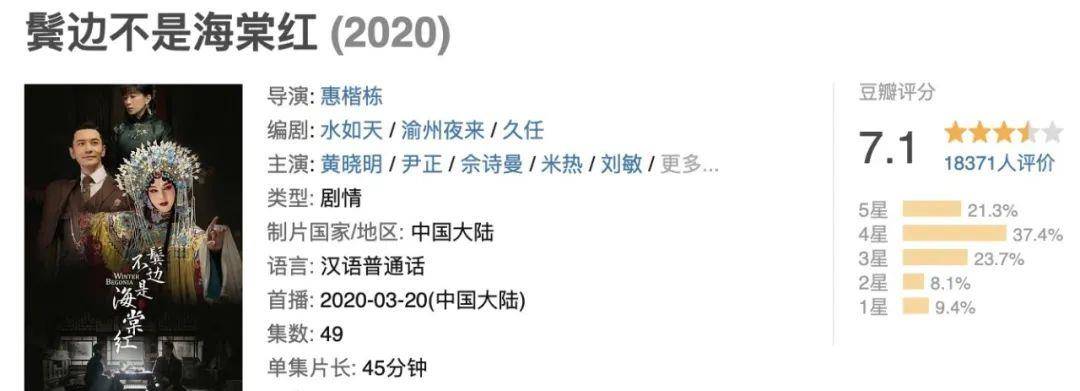 评价|佘诗曼新剧获1分极低评价，于正怒斥豆瓣造假，网友：怕是会更低