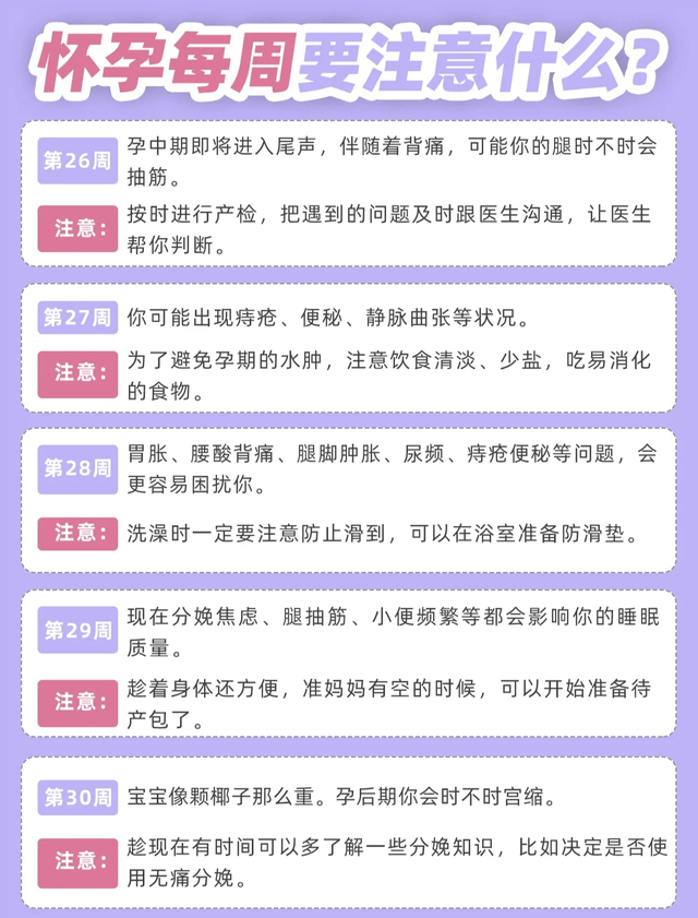 饮食|怀孕后1～40周的胎儿情况、身体变化和注意事项，孕妈对照自查