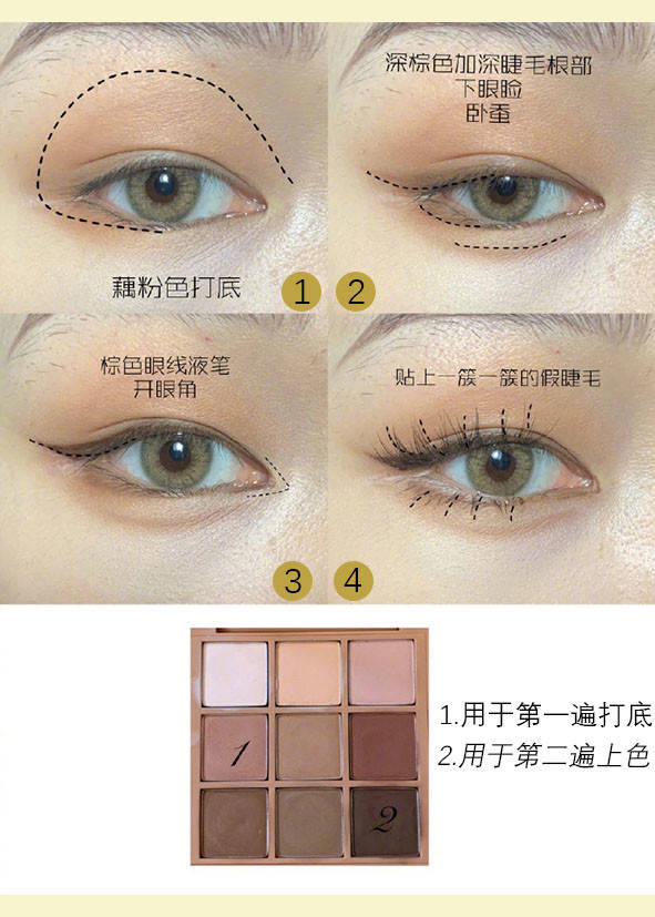 方法眼睛如何更大更有神