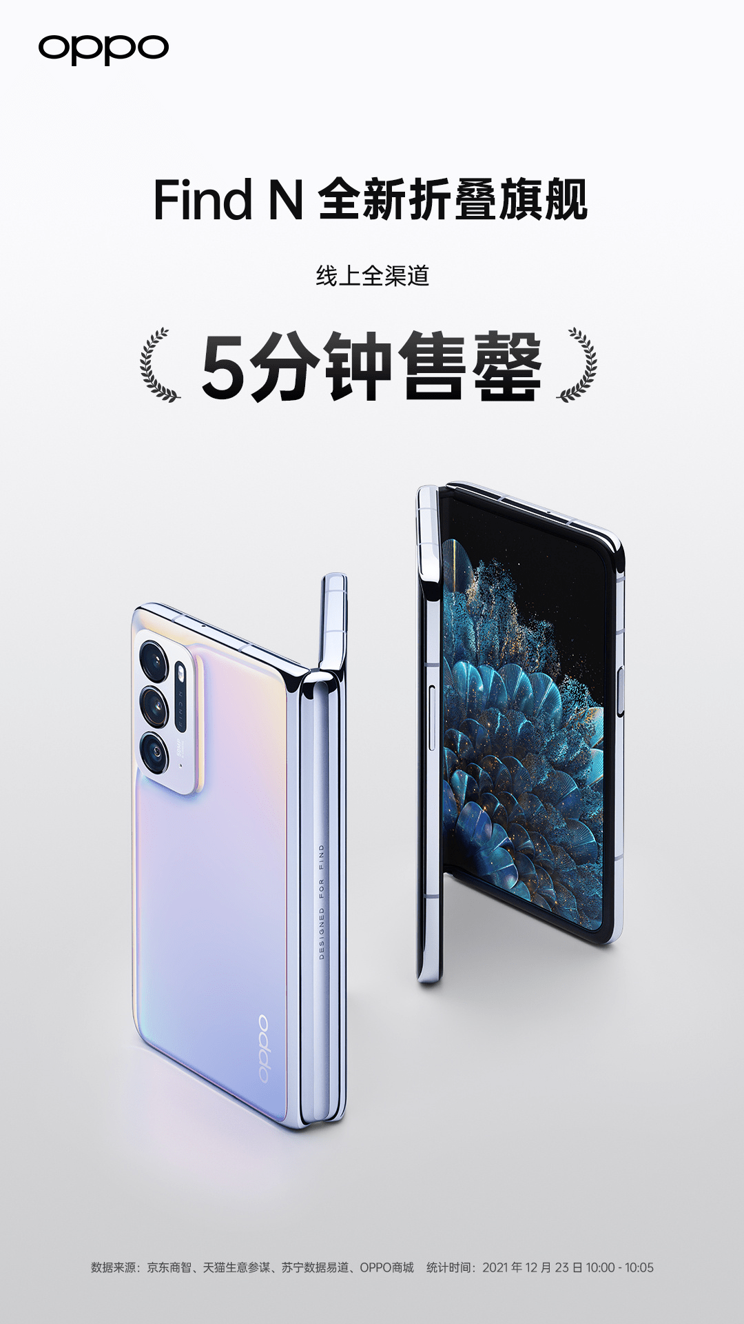 699元起的国产手机5分钟线上售罄，OPPO