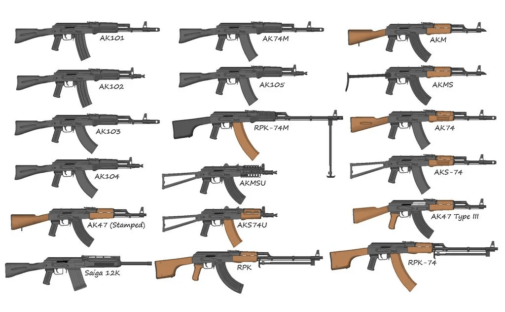 ak47设计蓝图图片