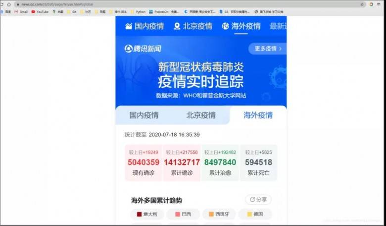 什么是数字经济专业好就业吗 8b032682c06b466293ee18914bd68529.jpeg