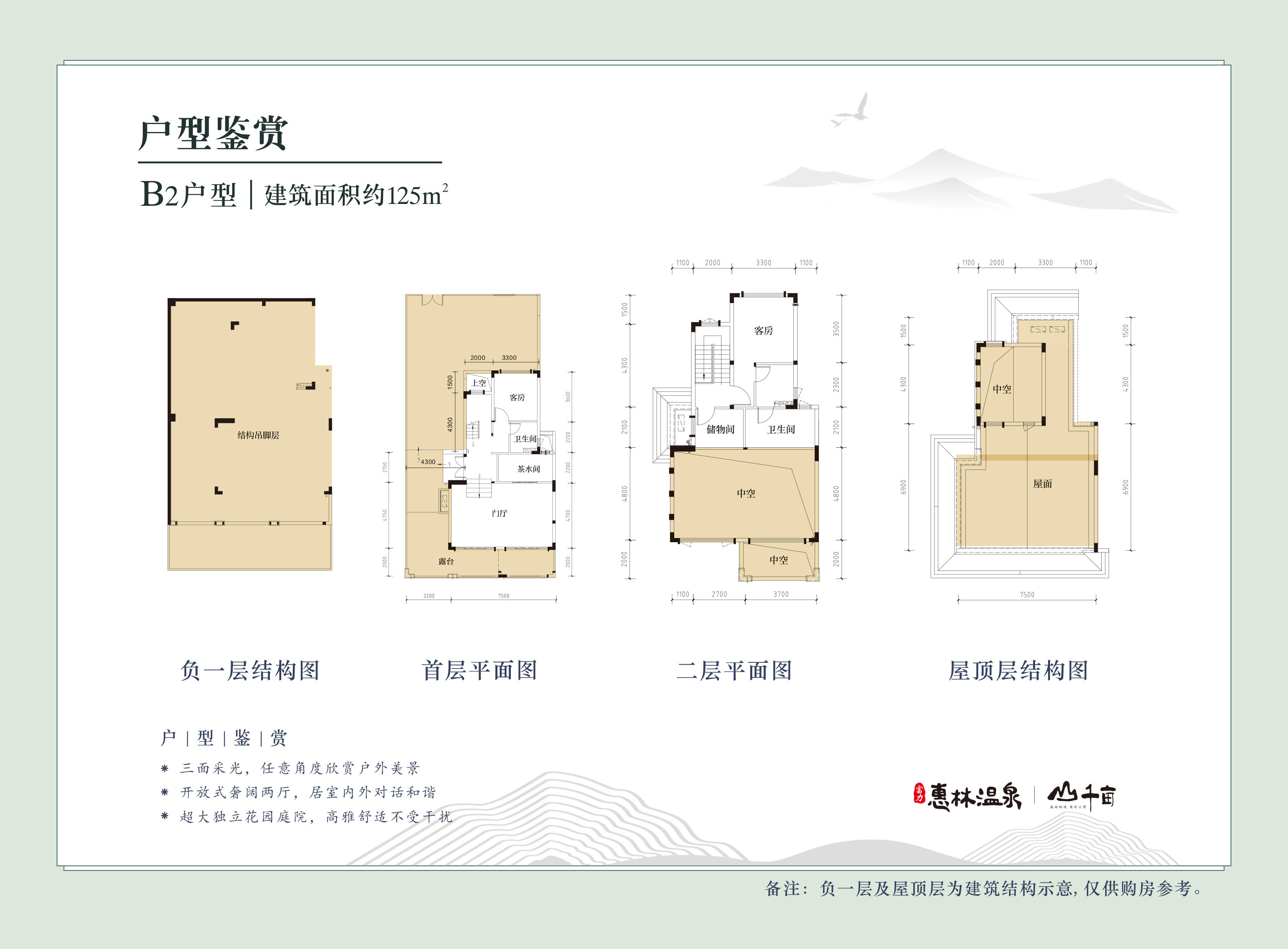 官网富力惠林温泉别墅独家消息真相让人不敢相信请看图文解析