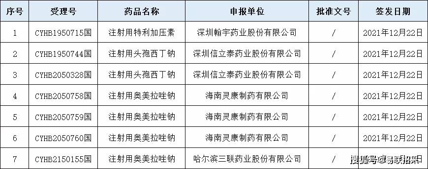 特利加压素说明书图片