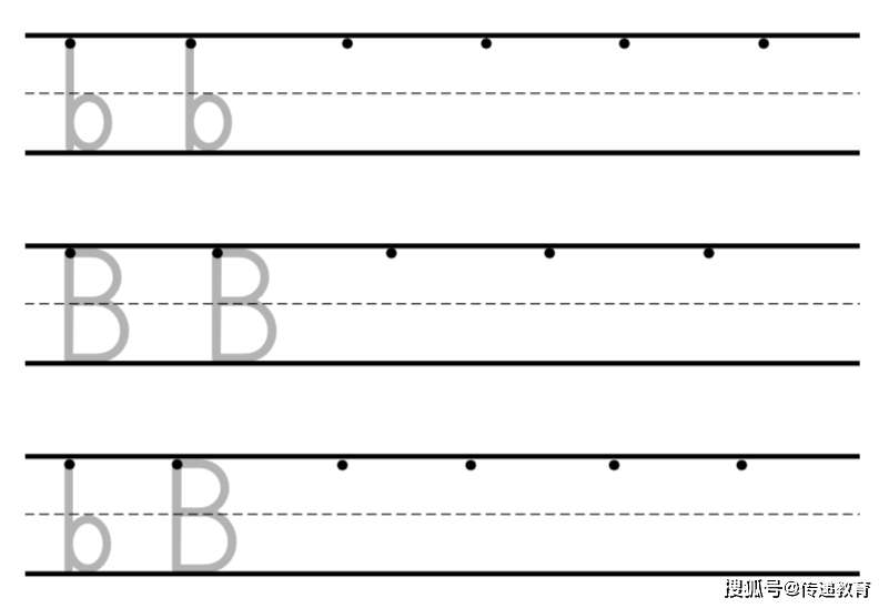 英语启蒙怎样教孩子学字母?英文字母b的亲子教学设计