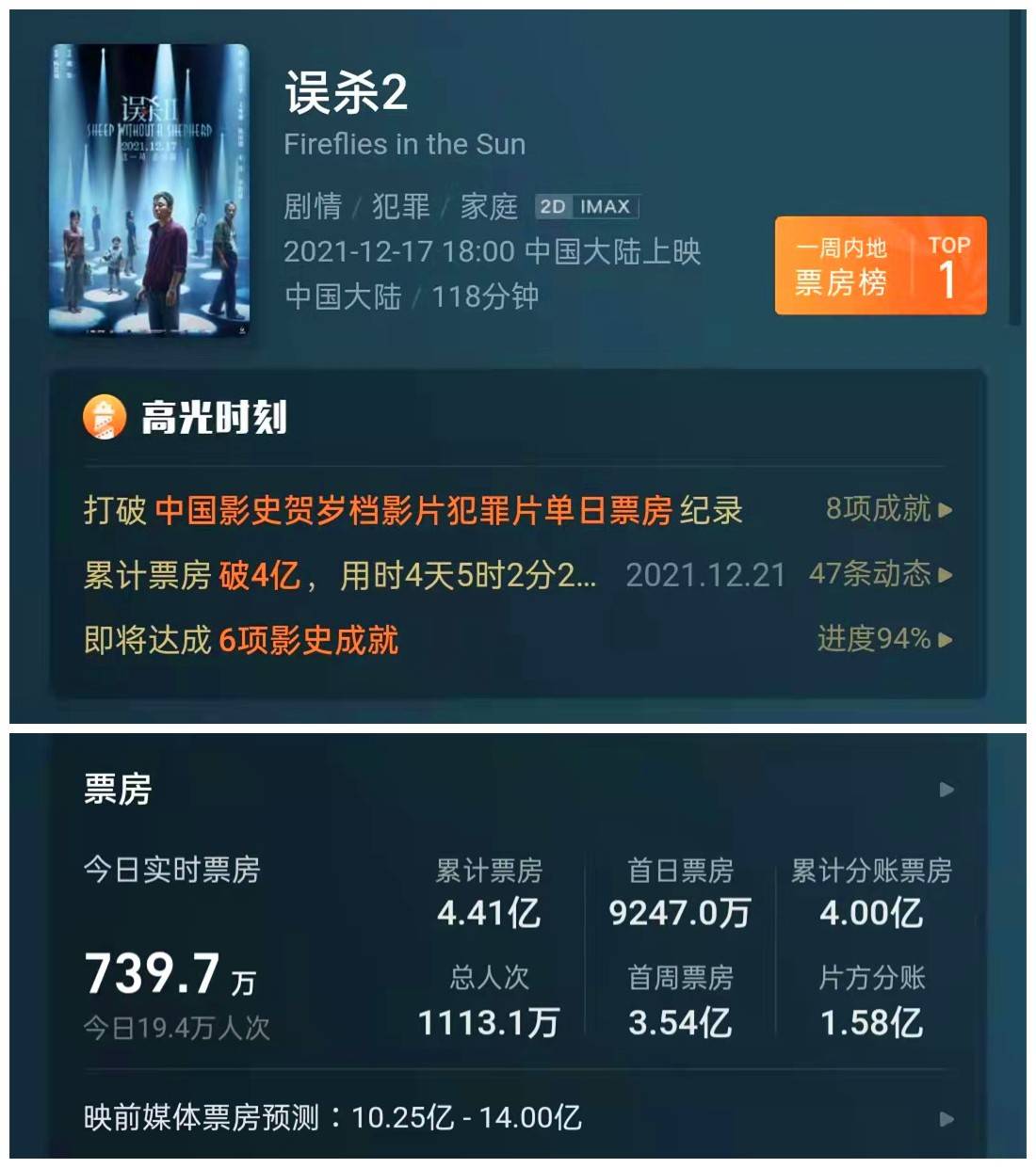 《误杀2》10个细思极恐的细节封面图