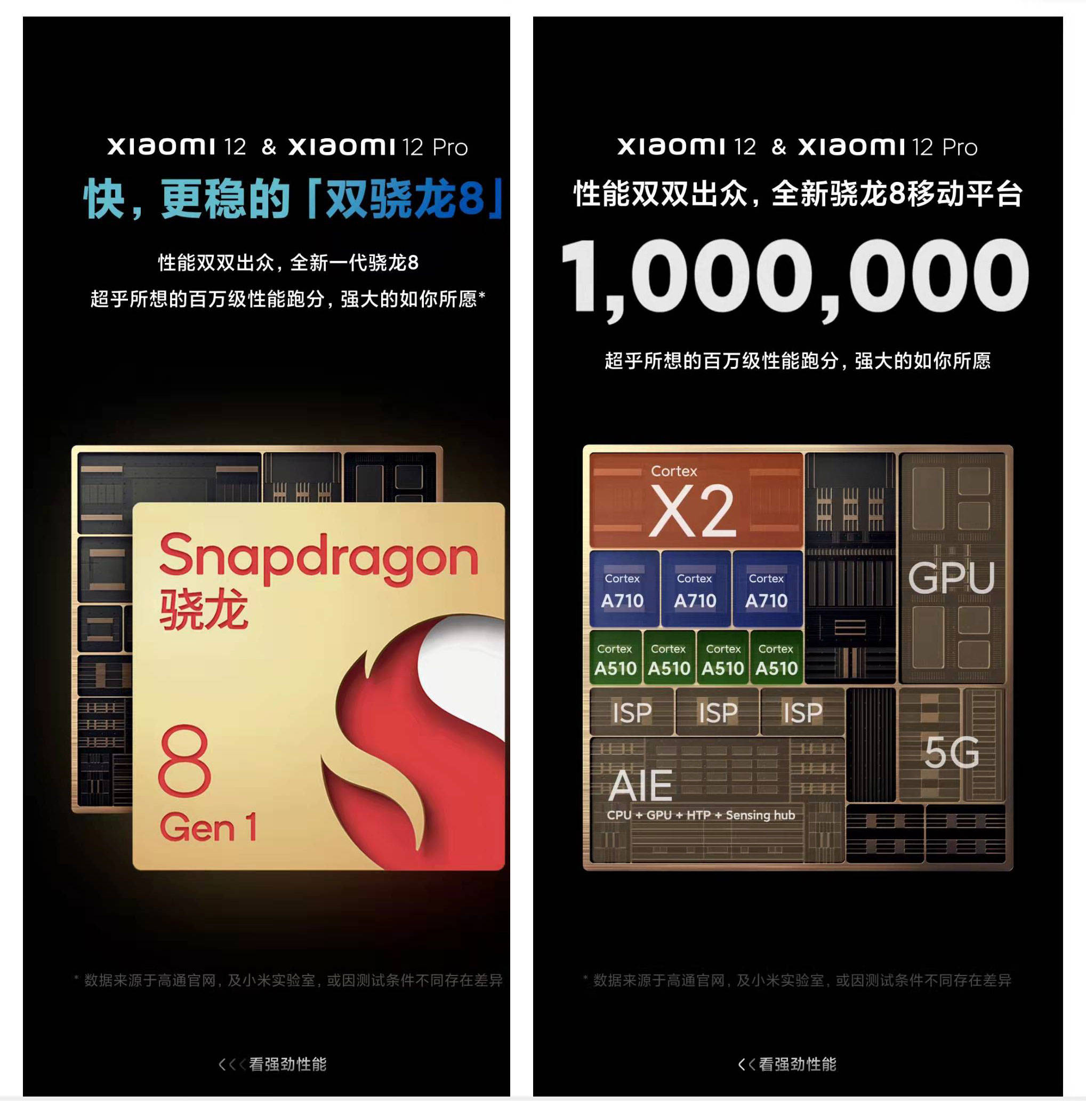 gen 1处理器全新adreno gpu架构性能提升52%能效比提升25%以上