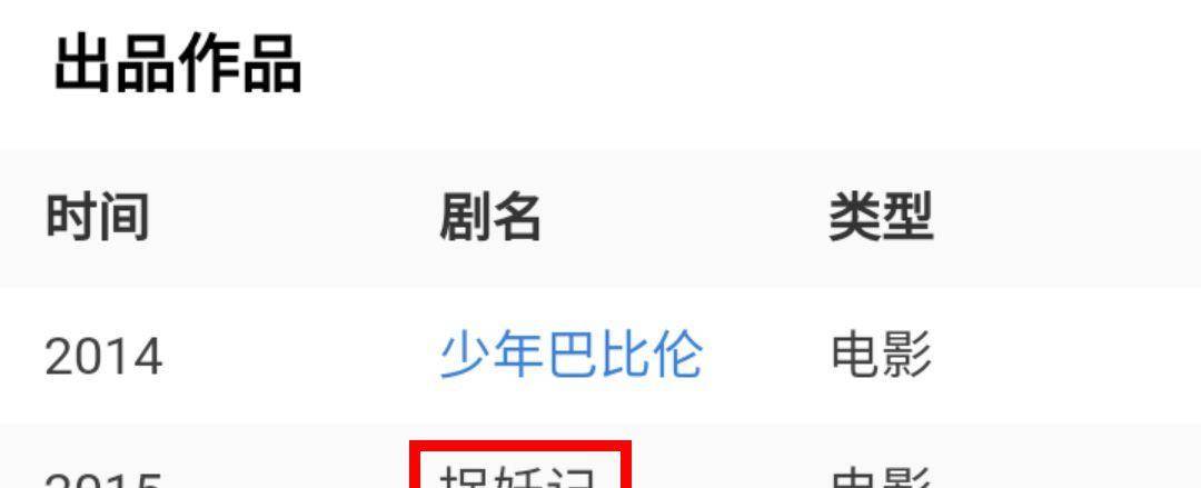 佼佼者|星二代中的佼佼者，20岁成影帝，24岁结婚生女，旗下有11家公司