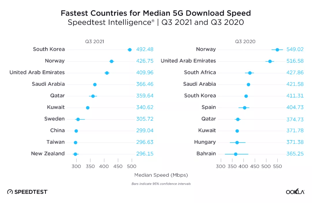 艾美表排行_九安医疗的意外收获_公司_销量_排名第一