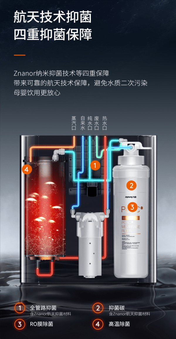 趋势|2021生活家电好物盘点：舒适、智能、健康成趋势