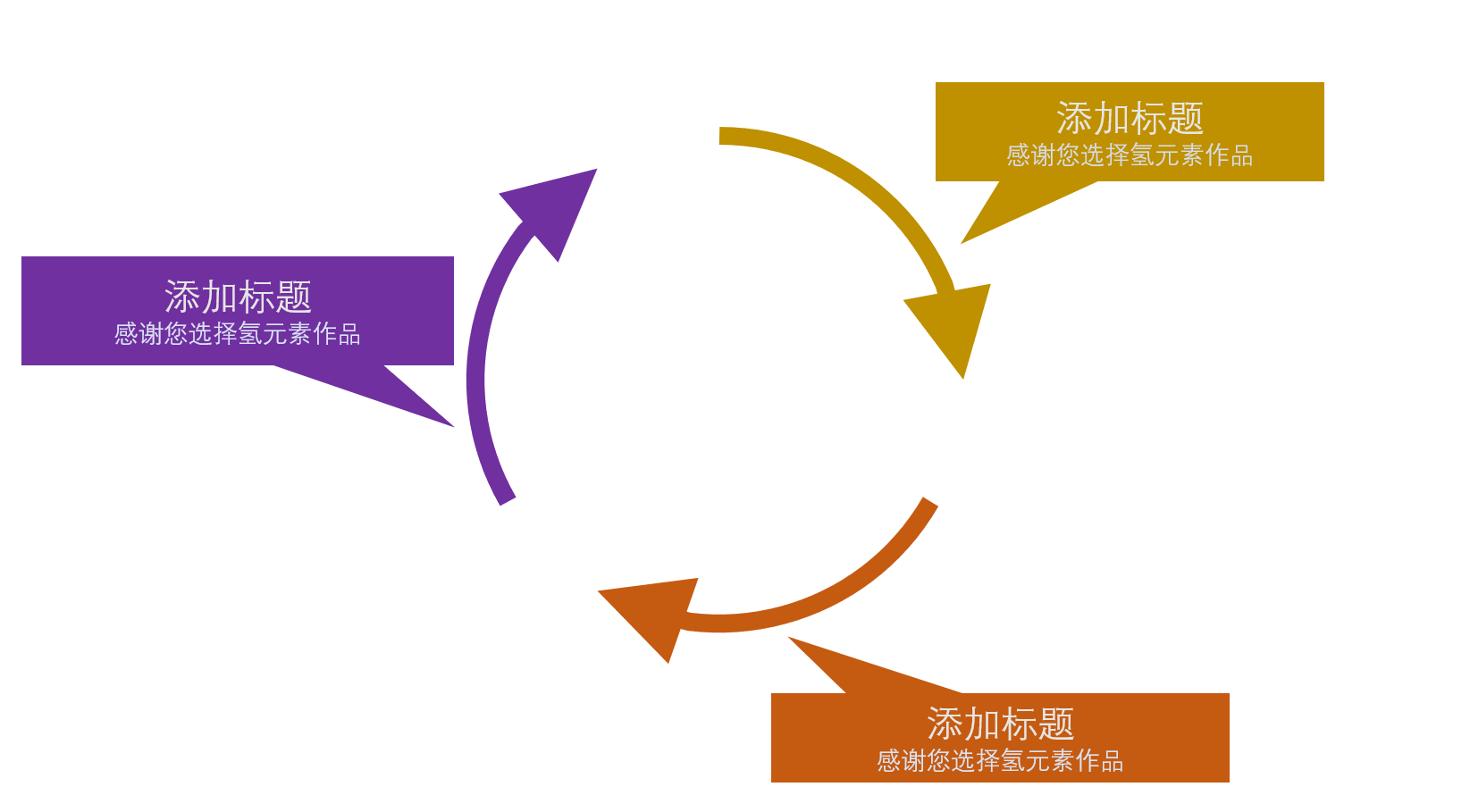 ppt中如何绘制圆环箭头ppt技巧