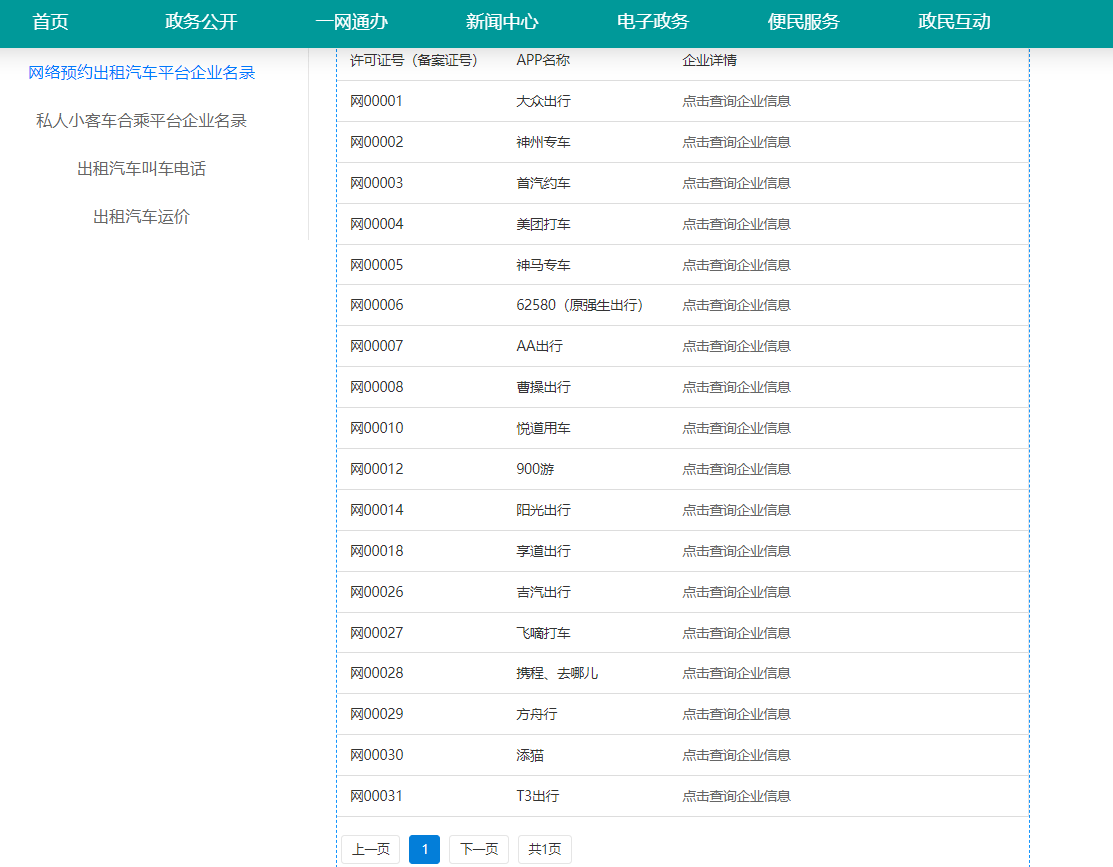 張勇辭任董事、難越合規門檻 滴滴回港上市之路阻力重重？ 科技 第2張