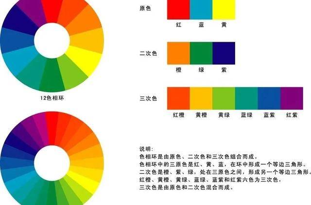 明度 超实用技巧教你单色搭配出高级感