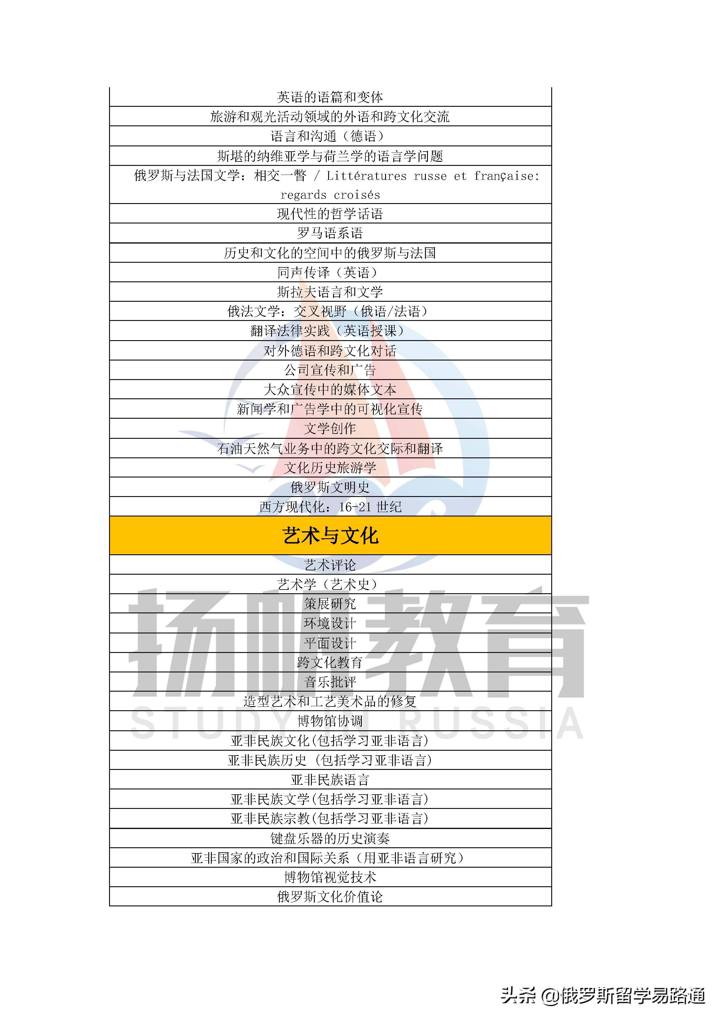 什么大学可以公费留学 eea89ed3ce51419a8857854879746355.jpeg