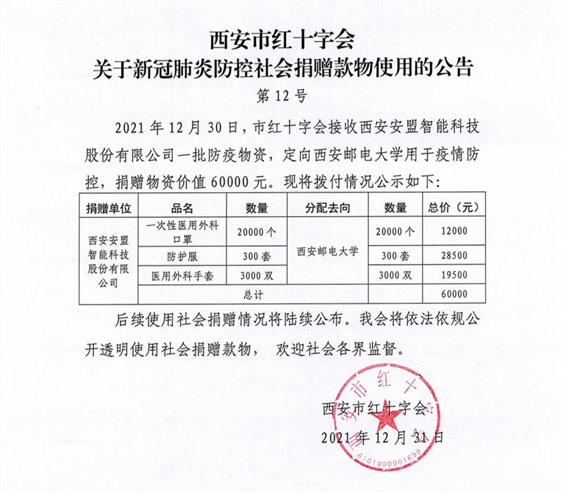 原创公益|3位村民为西安捐赠20吨洋葱：这样有爱的冬天，真暖