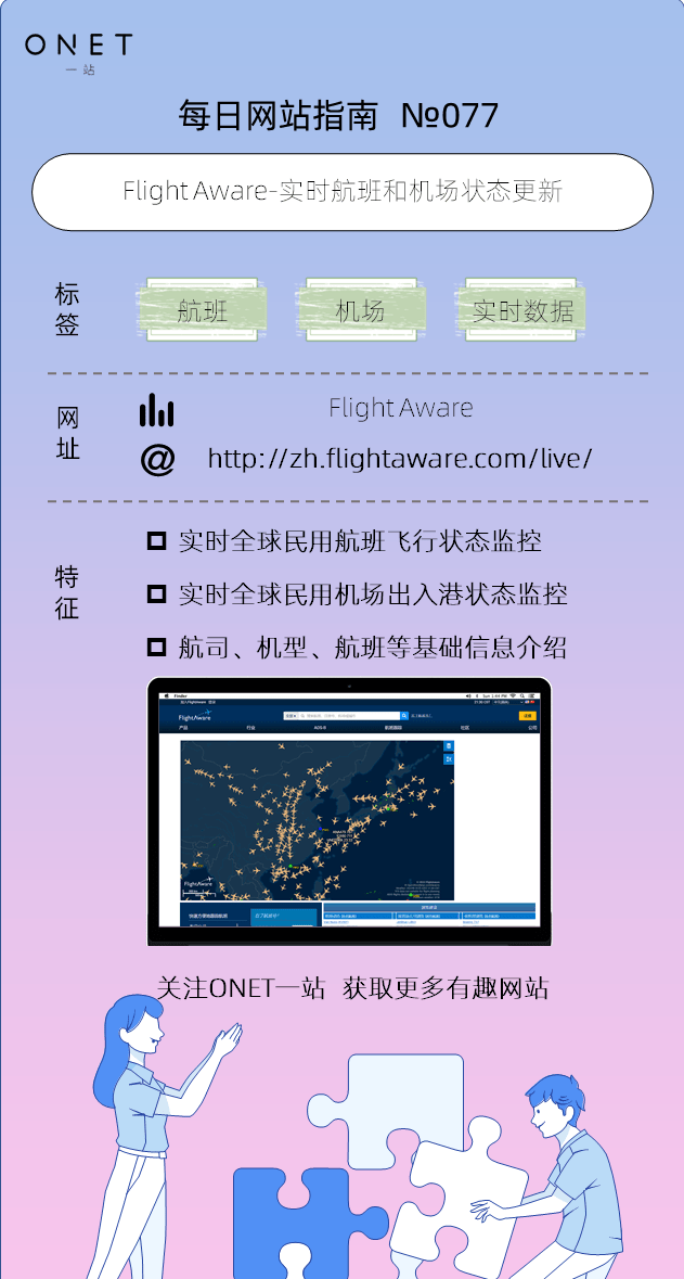 【077】flight aware-實時航班和機場狀態更新_飛行_全球_位置