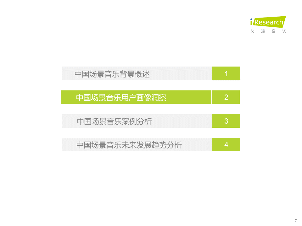 睡眠|2021年中国场景音乐人群洞察白皮书