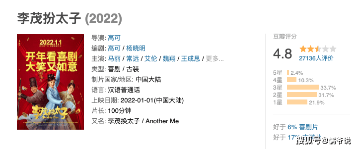 电影|元旦档影片全崩了，古天乐黄渤贾玲三位大腕也撑不起口碑